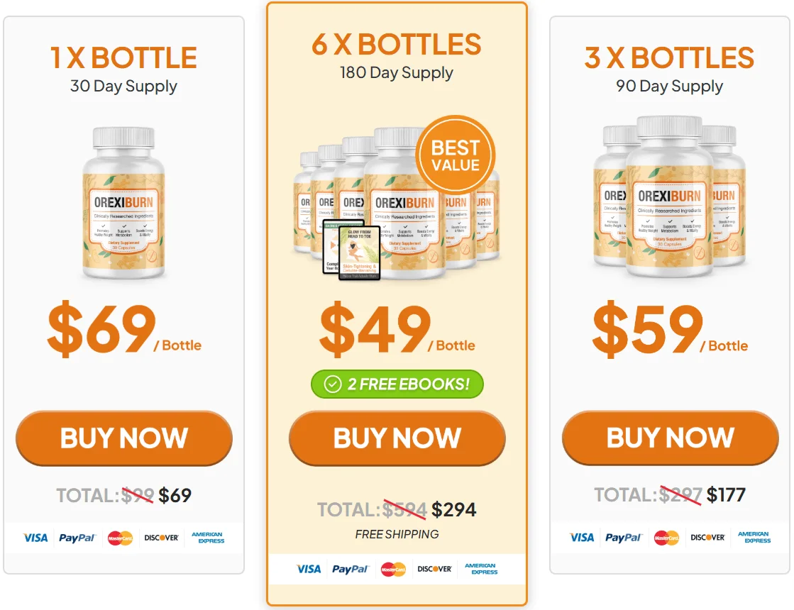 orexiburn price
